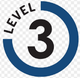  The Daily Grind (Level 3)